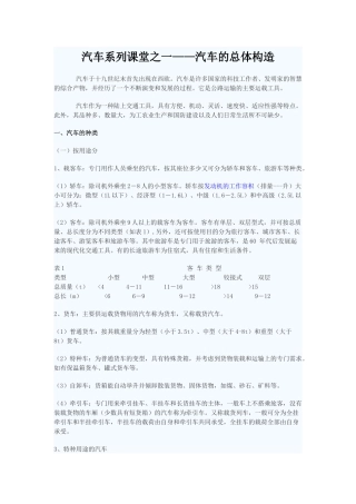 汽车系列课堂之一——汽车的总体构造