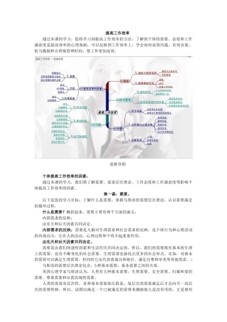 商务技巧-如何提高工作效率