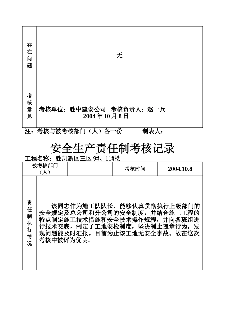 胜凯新区三区9#、11#楼胜凯新区三区9#、11#楼安全生产责任制考核记录_第2页