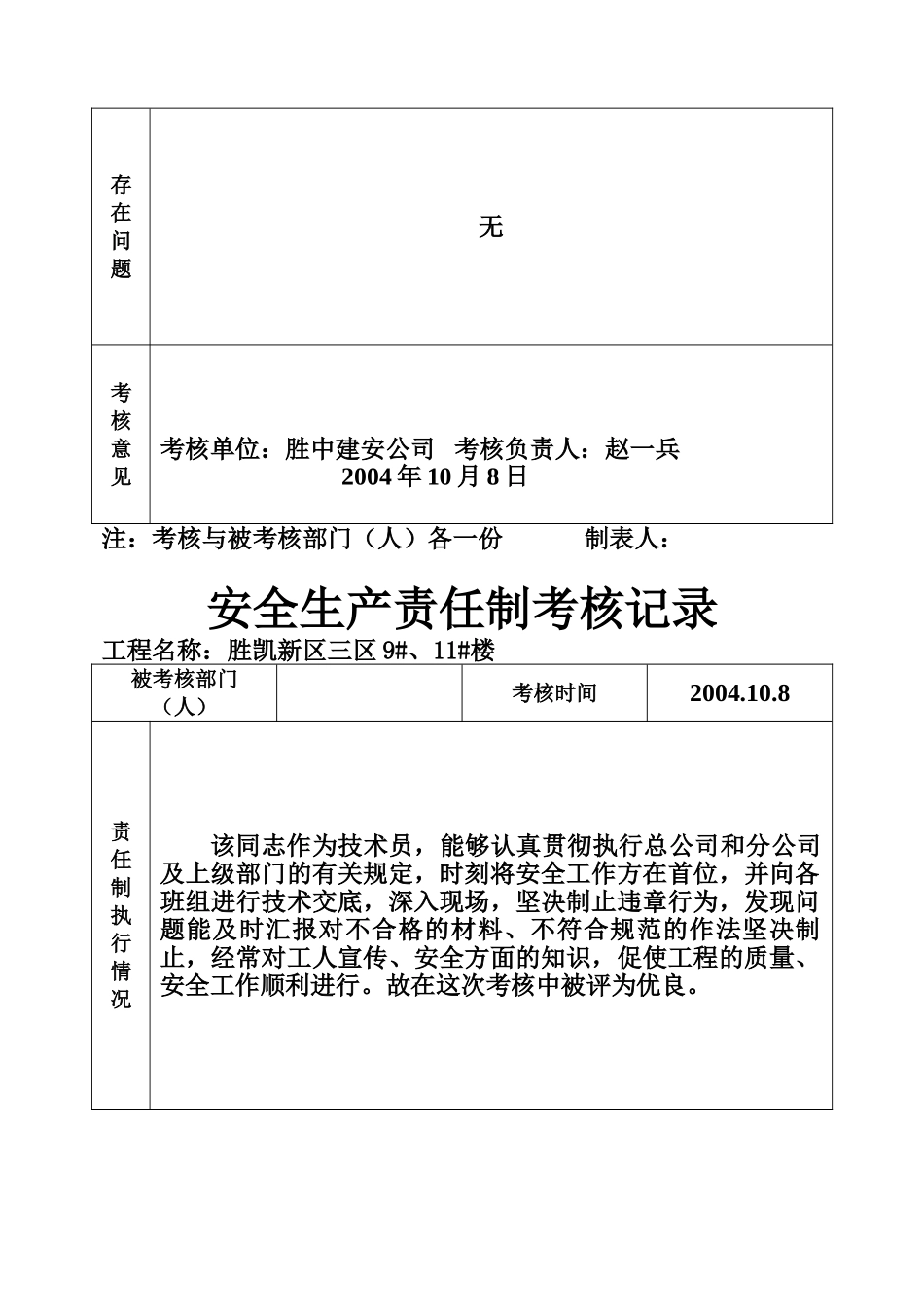 胜凯新区三区9#、11#楼胜凯新区三区9#、11#楼安全生产责任制考核记录_第3页