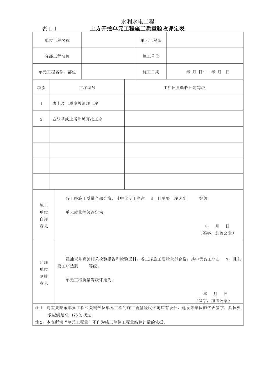 土方开挖工程单元工程质量评定表_第2页