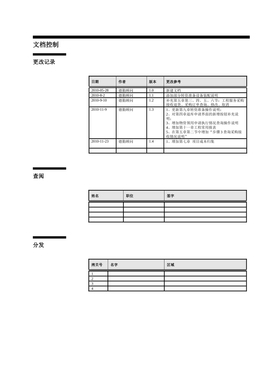 网络通信公司AIMTR.010 User Manual用户手册_第2页