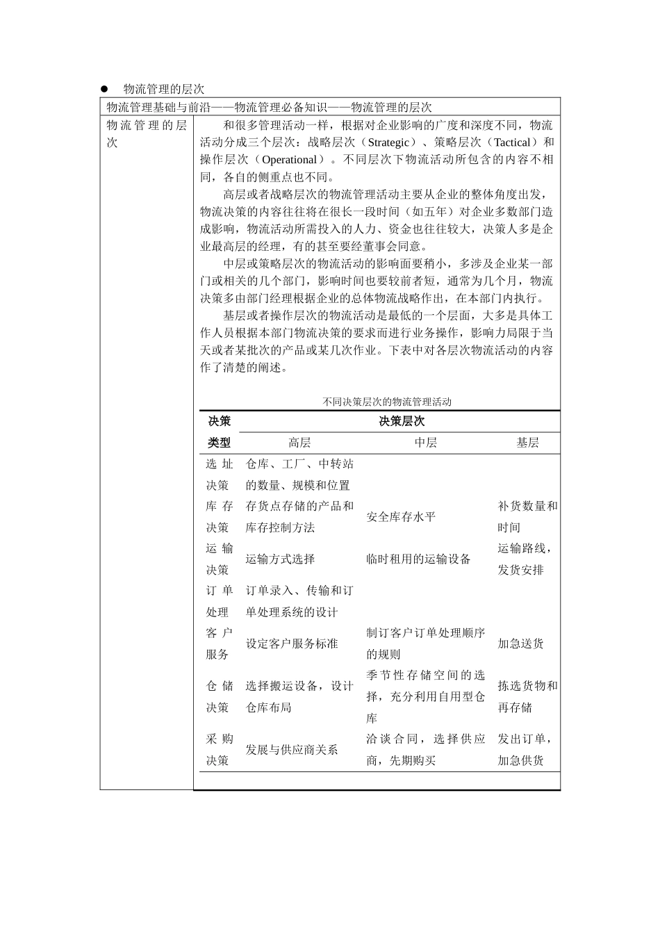 物流管理基础与前沿教学设计_第2页