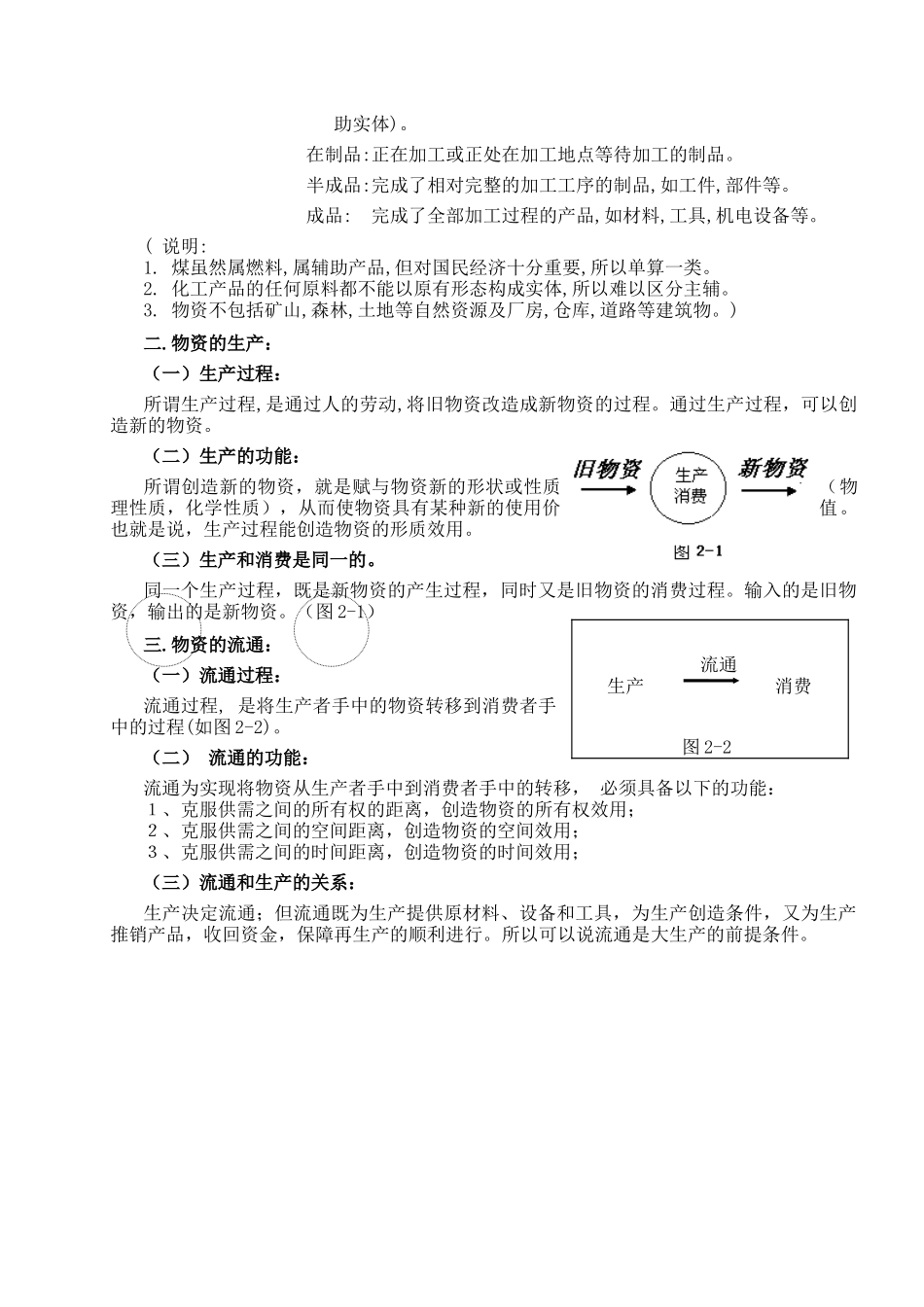 物流和物流系统知识点梳理汇总_第2页