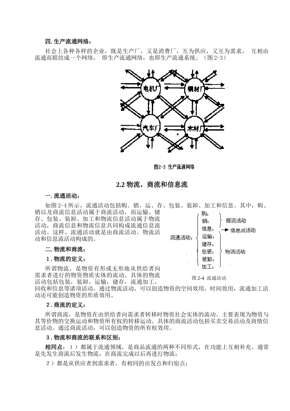 物流和物流系统知识点梳理汇总_第3页