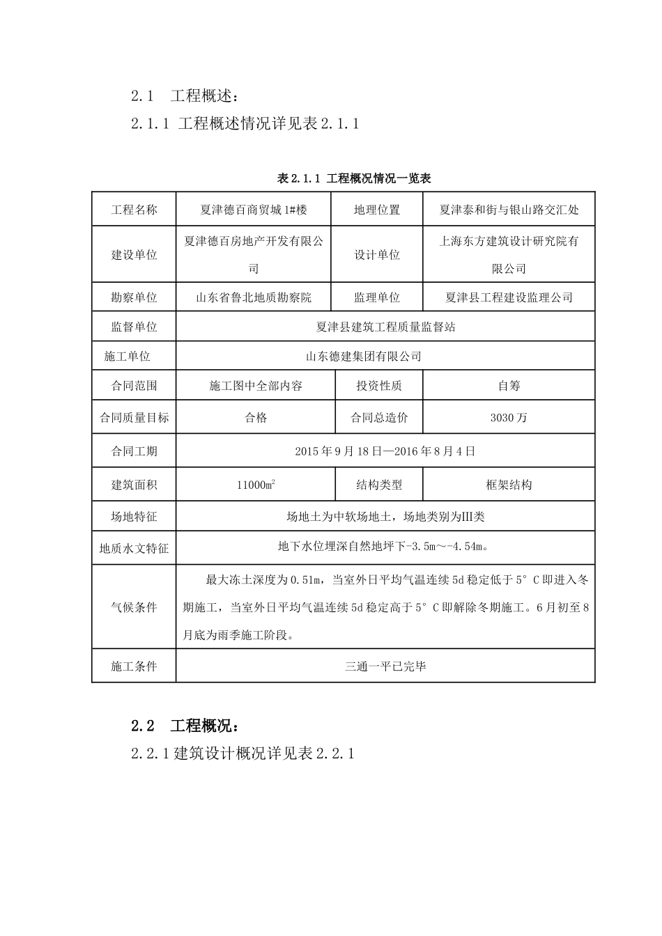 夏津德百商贸城1#楼施工组织设计_第3页