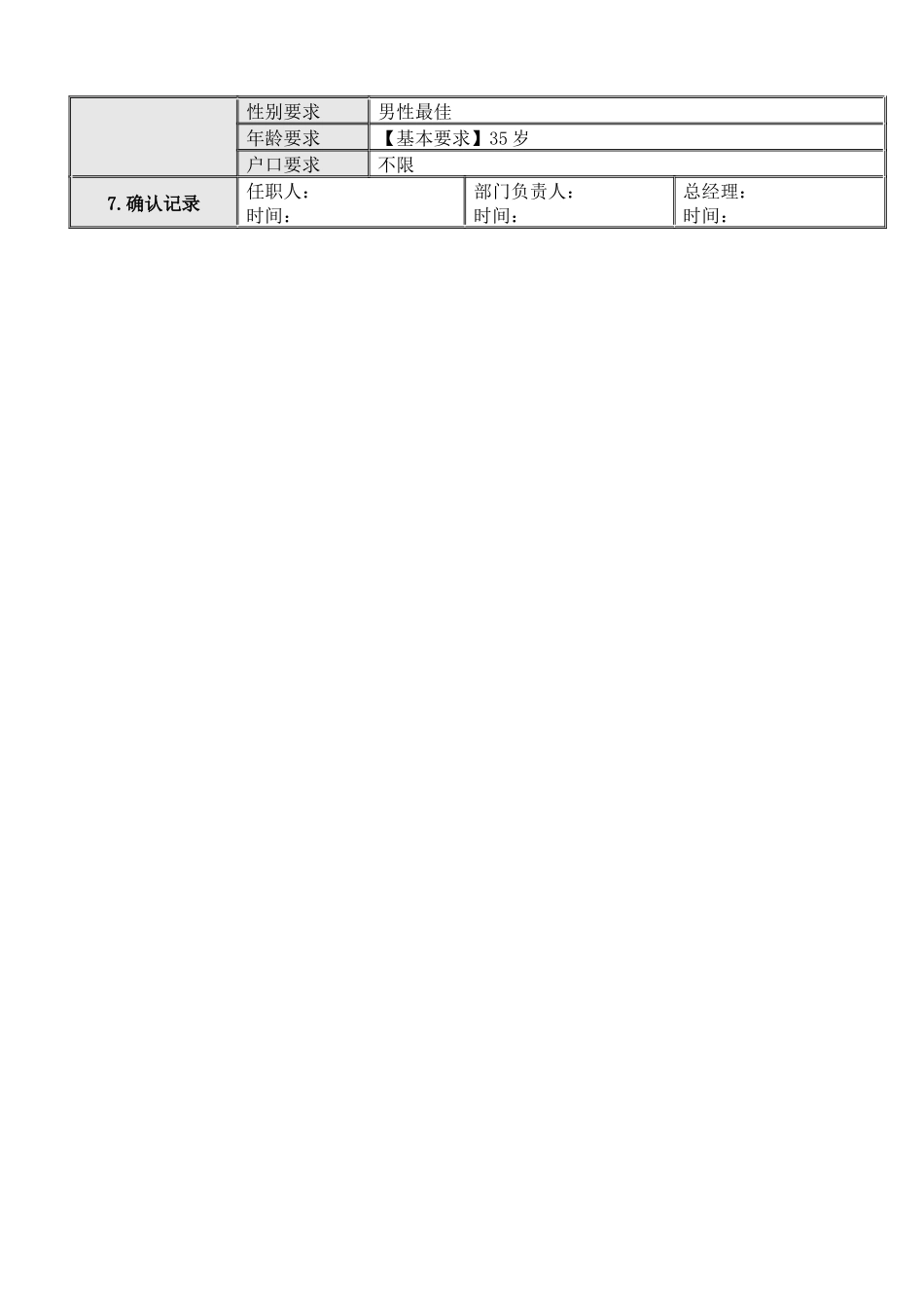 项目工程部高级经理岗位说明书_第3页