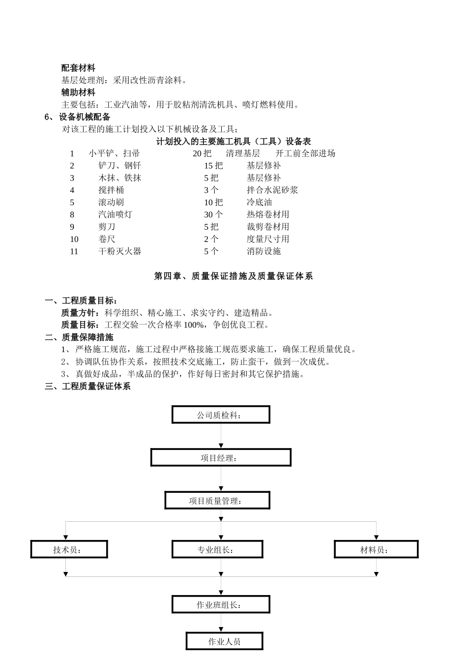 斜坡屋面的防水施工方案组织设计_第2页