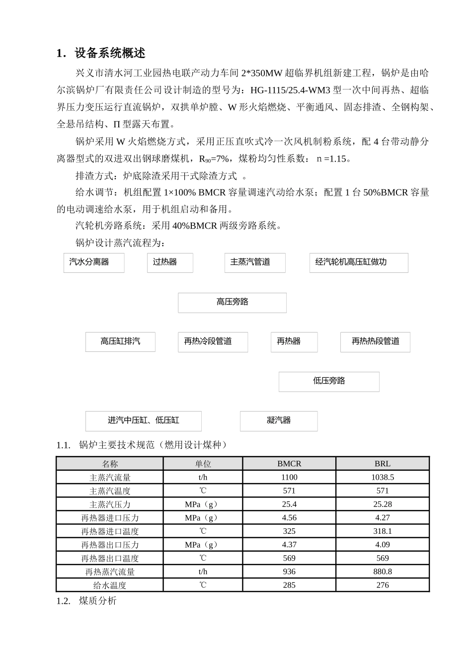 兴义市清水河工业园热电联产动力车间2×350MW机组锅炉吹管调试技术方案_第2页