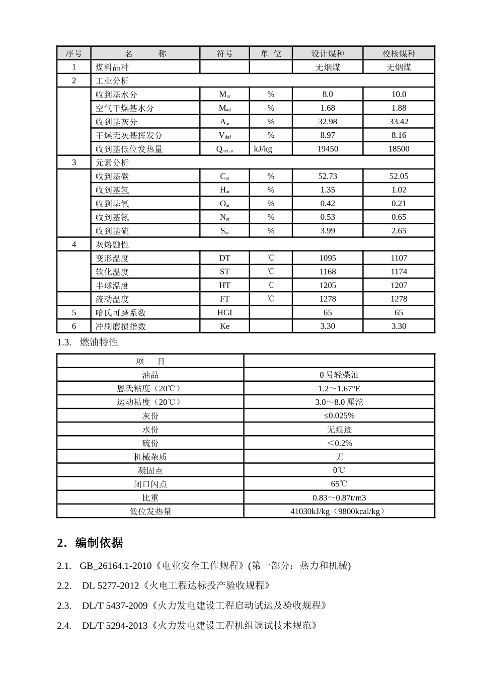 兴义市清水河工业园热电联产动力车间2×350MW机组锅炉吹管调试技术方案_第3页