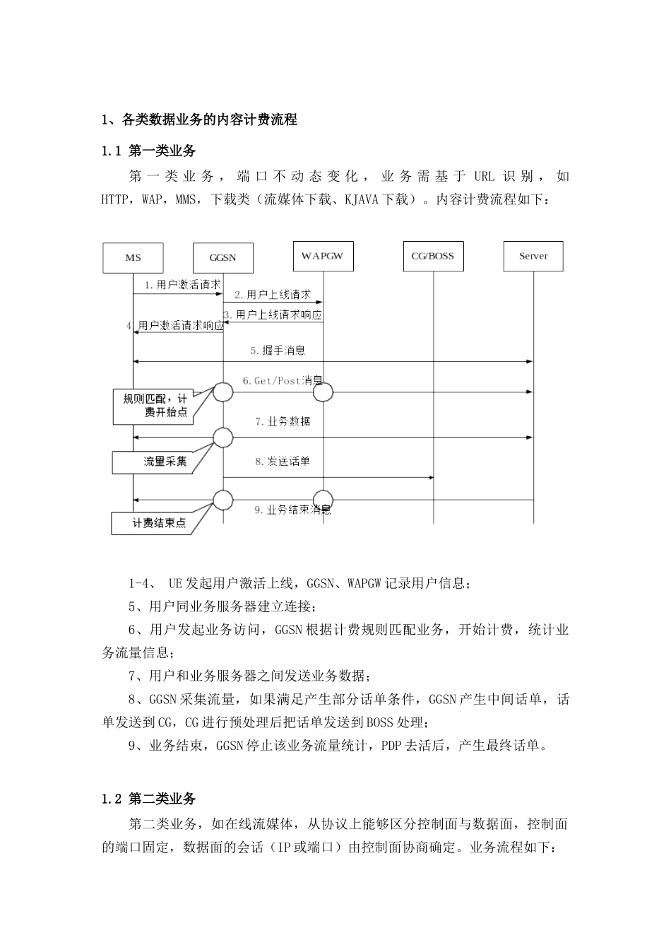 移动通信有限公ggsn内容计费扩容改造项目工程规范书_第3页