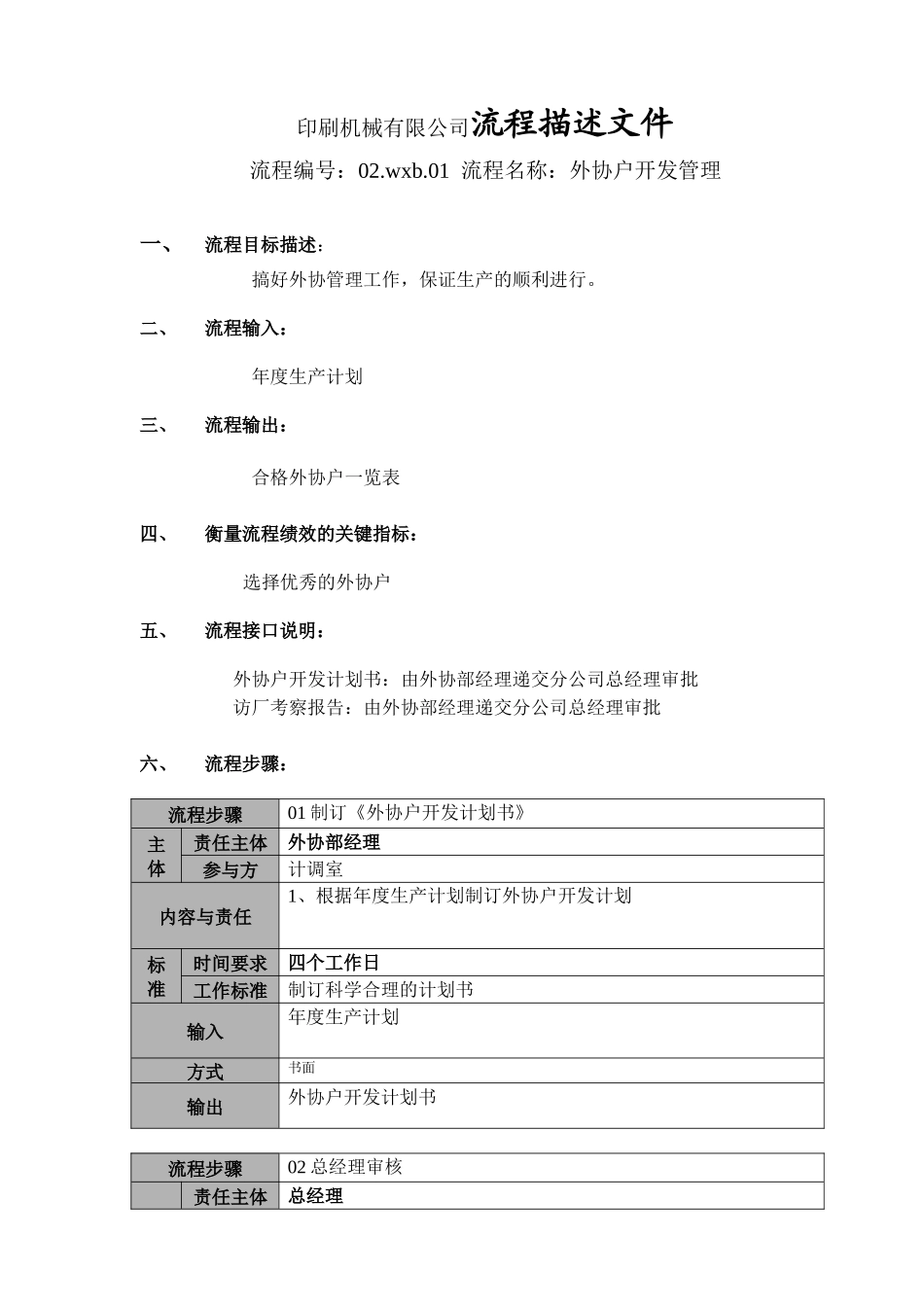 印刷机械有限公司流程描述外协户开发管理流程_第1页