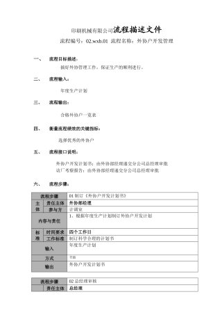 印刷机械有限公司流程描述外协户开发管理流程