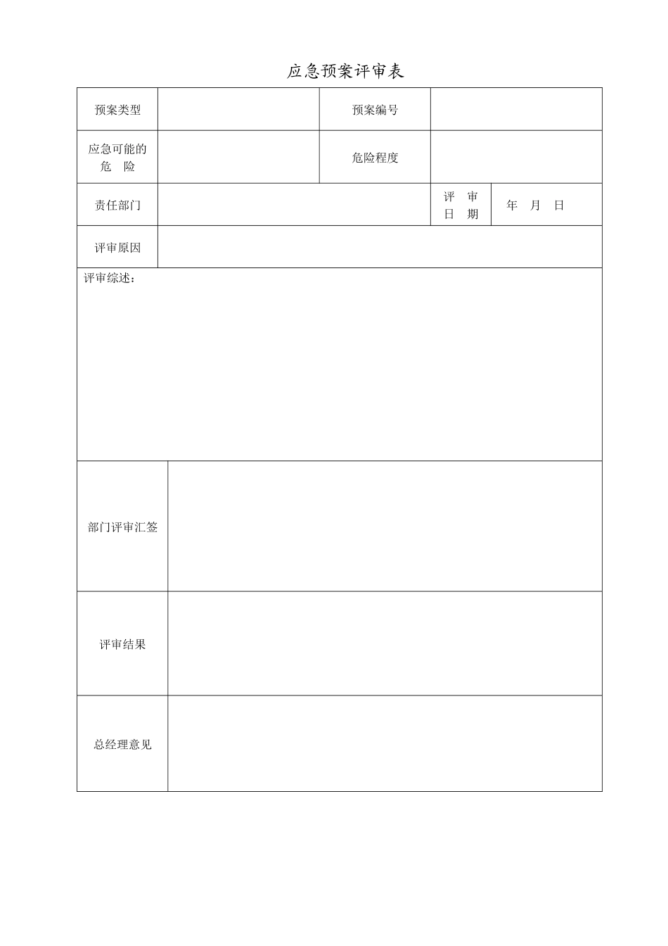 应急预案评审表_第1页