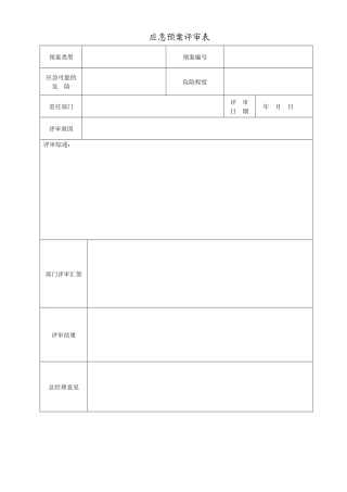 应急预案评审表