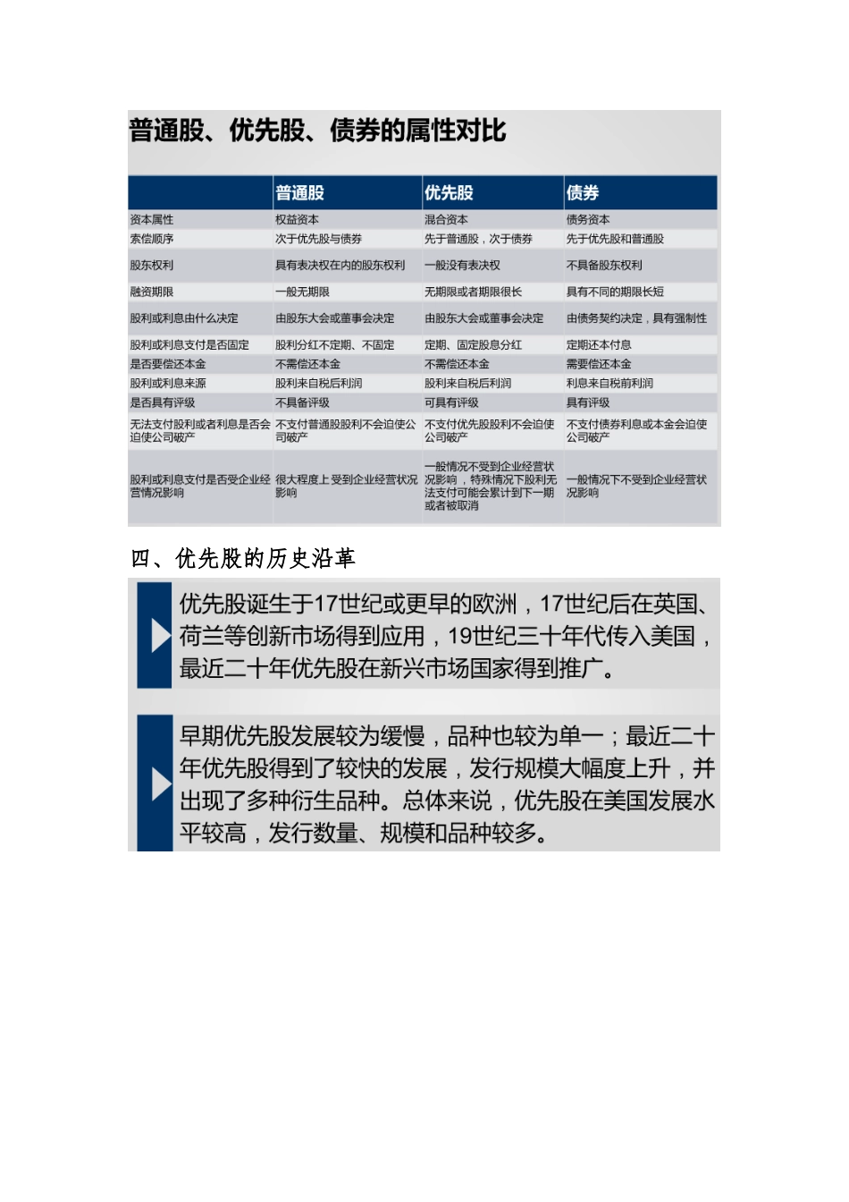 优先股试点的制度设计培训讲义_第3页