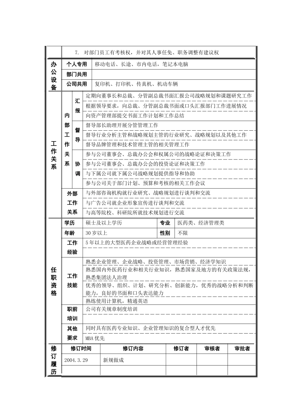 战略发展部职位说明书_第2页