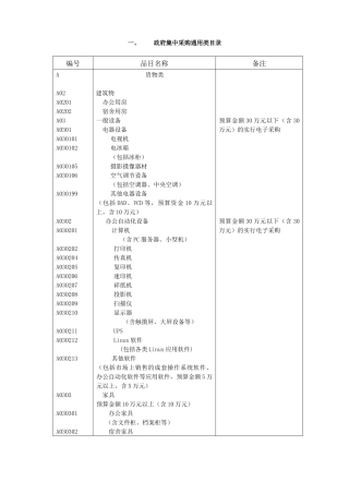 政府集中采购通用类目录