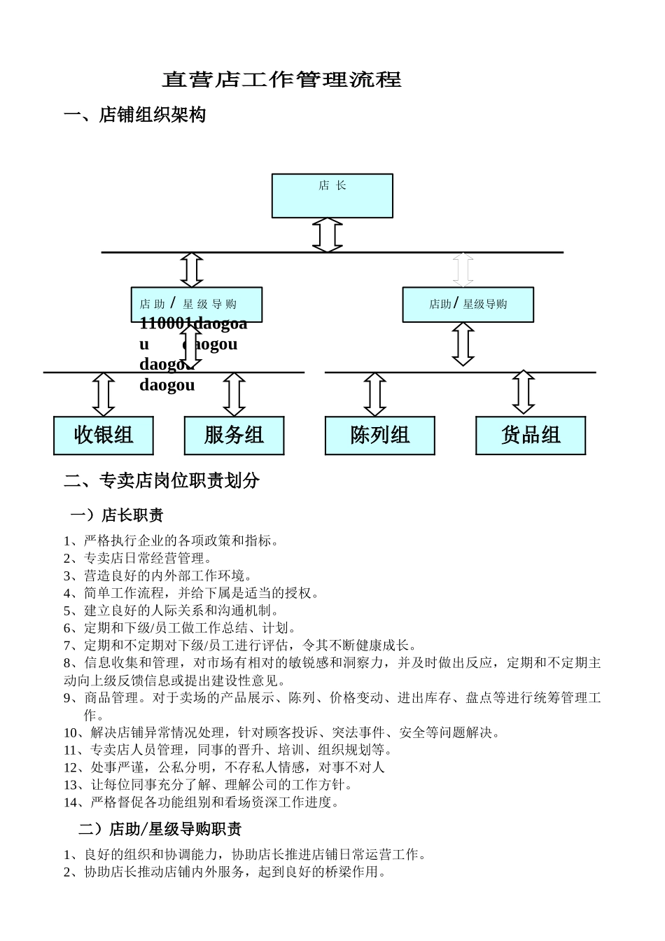 直营店工作管理流程_第1页