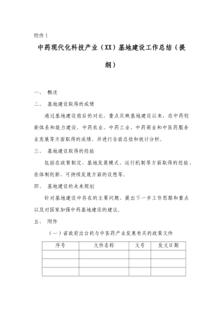 中药现代化科技产业（XX）基地建设工作总结（提纲）