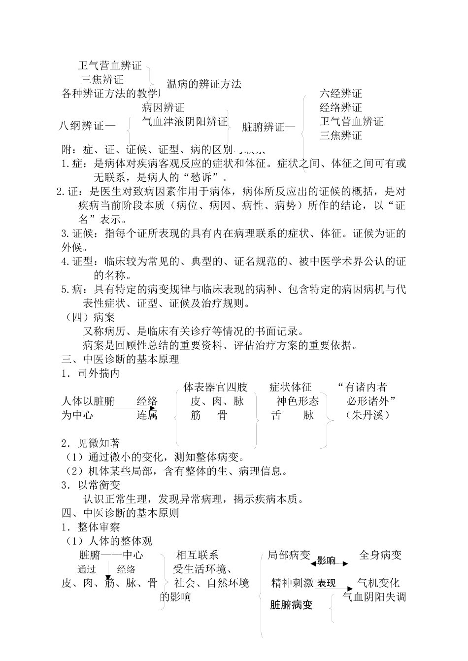 中医诊断学的学科性质教学设计_第2页