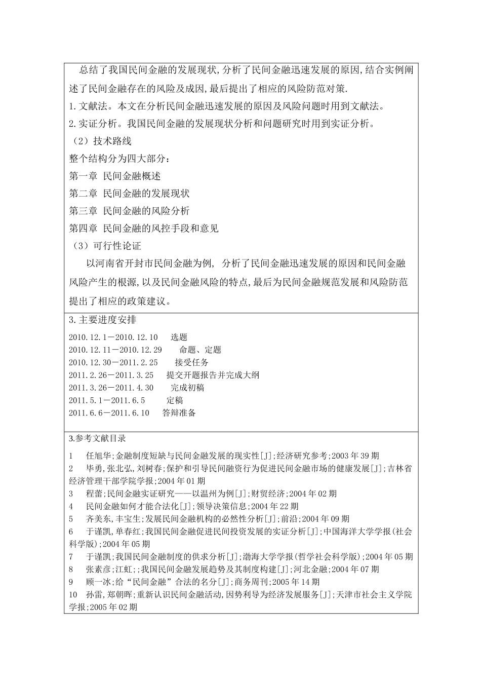 民间金融发展的风险与防范对策分析研究  财务会计学专业  开题报告_第2页