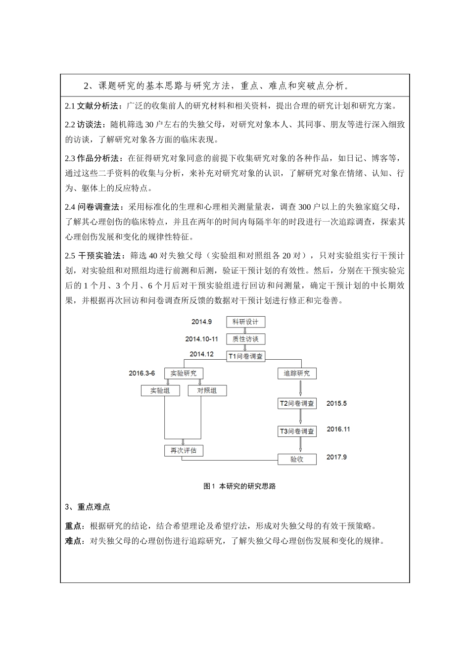 民政政策理论研究规划课题  公共管理专业_第3页