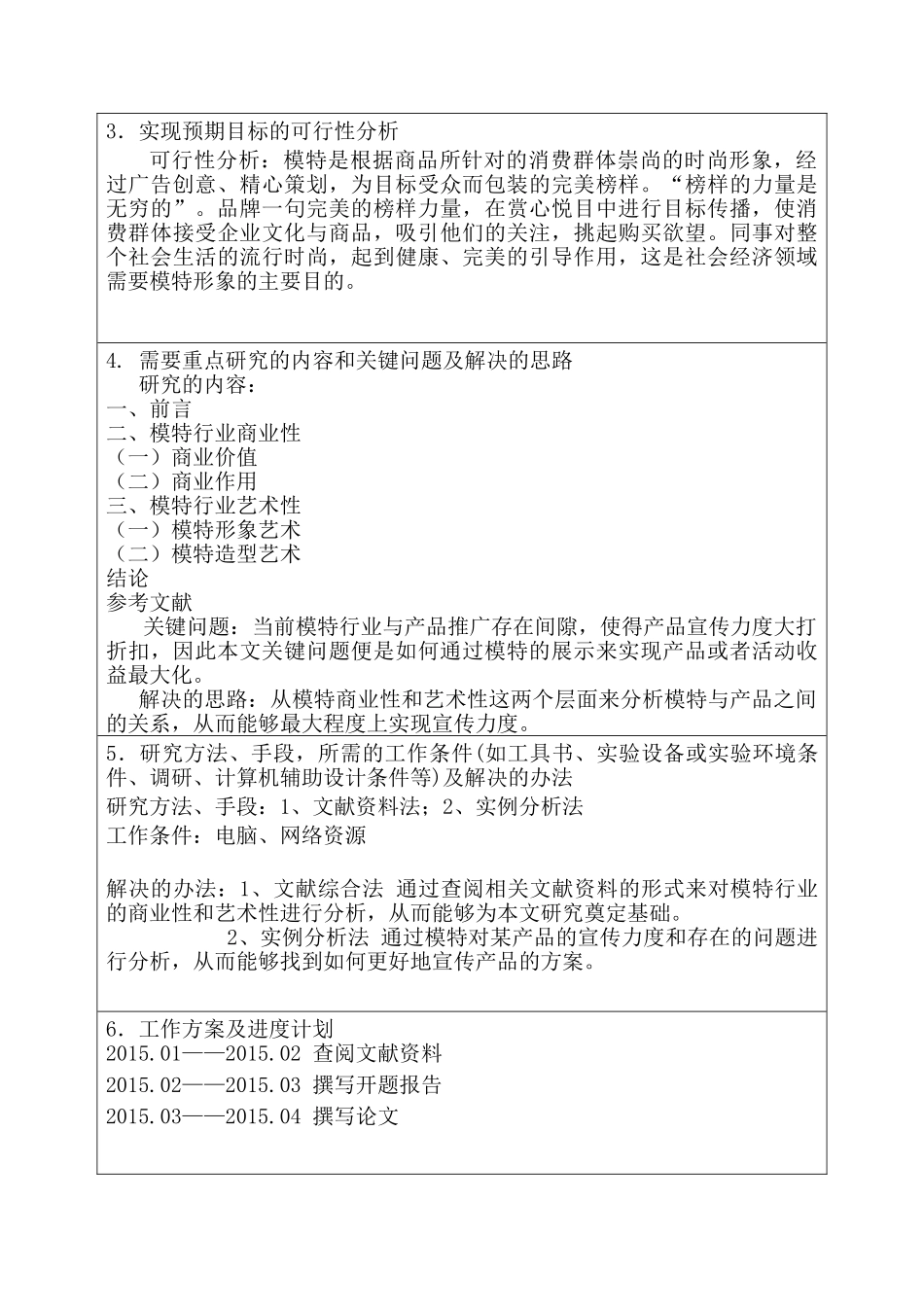 模特行业的商业性和艺术性分析研究   工商管理专业 开题报告_第2页