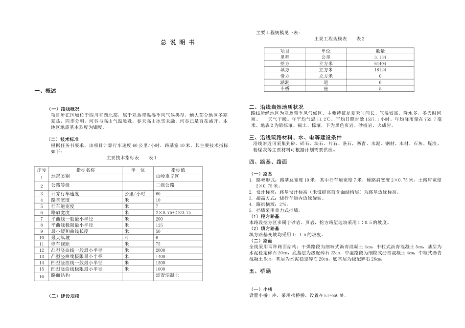 某道路设计说明书  道路工程管理专业_第1页