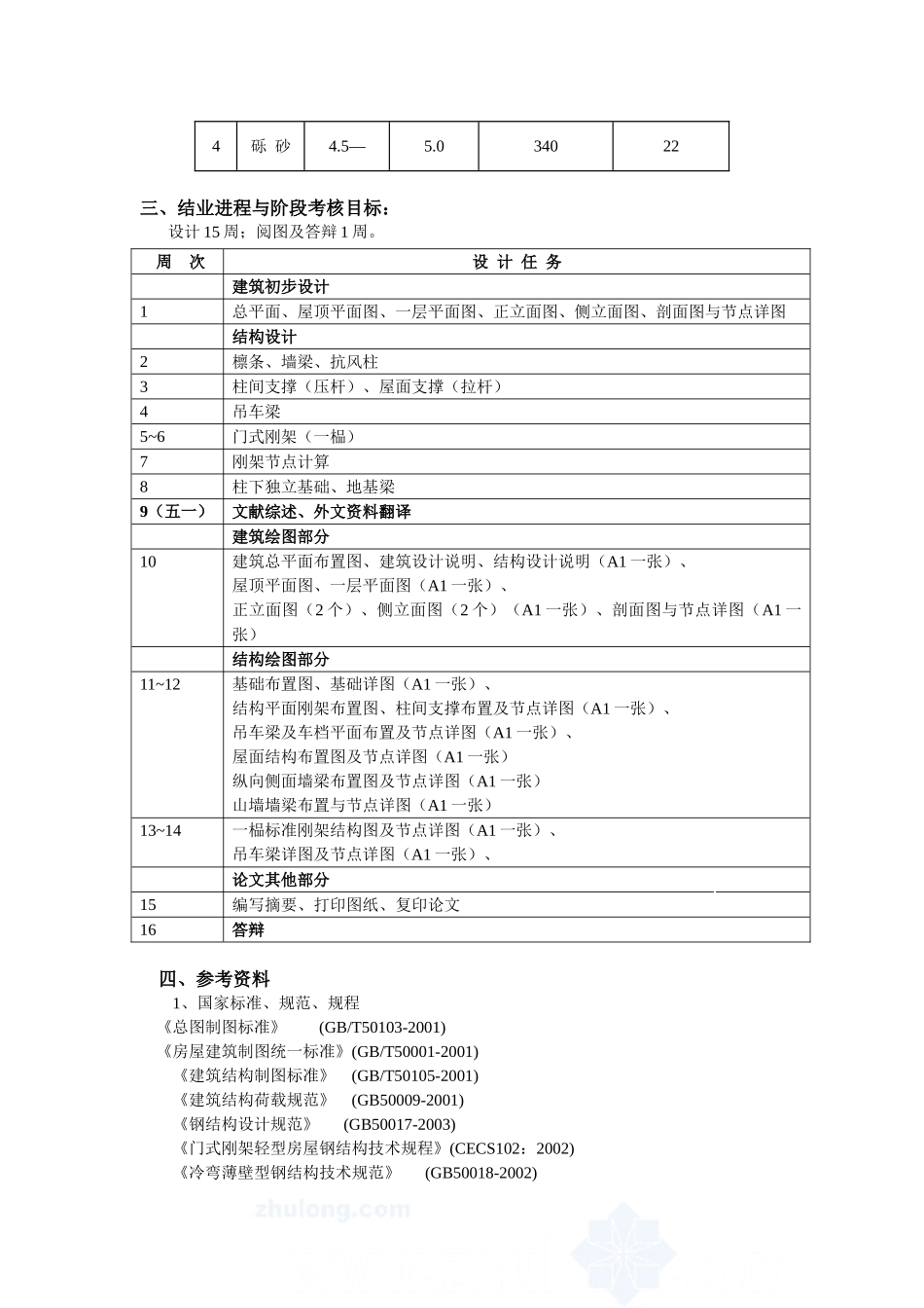某钢结构厂房全套设计毕业设计指导书设计和实现 土木工程管理专业_第3页