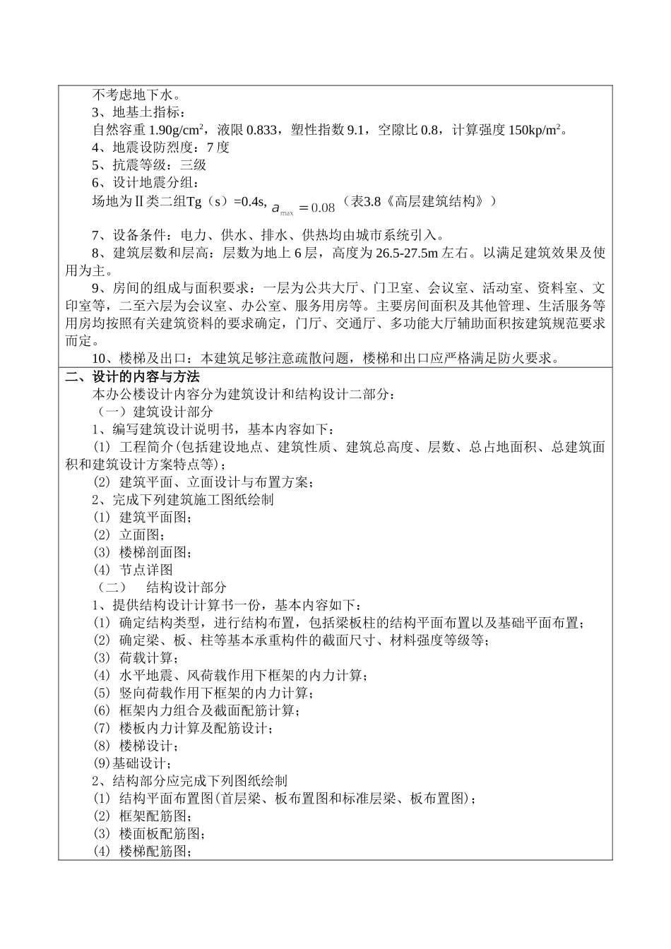 某六层一字型框架办公楼设计和实现  土木工程管理专业 开题报告_第2页