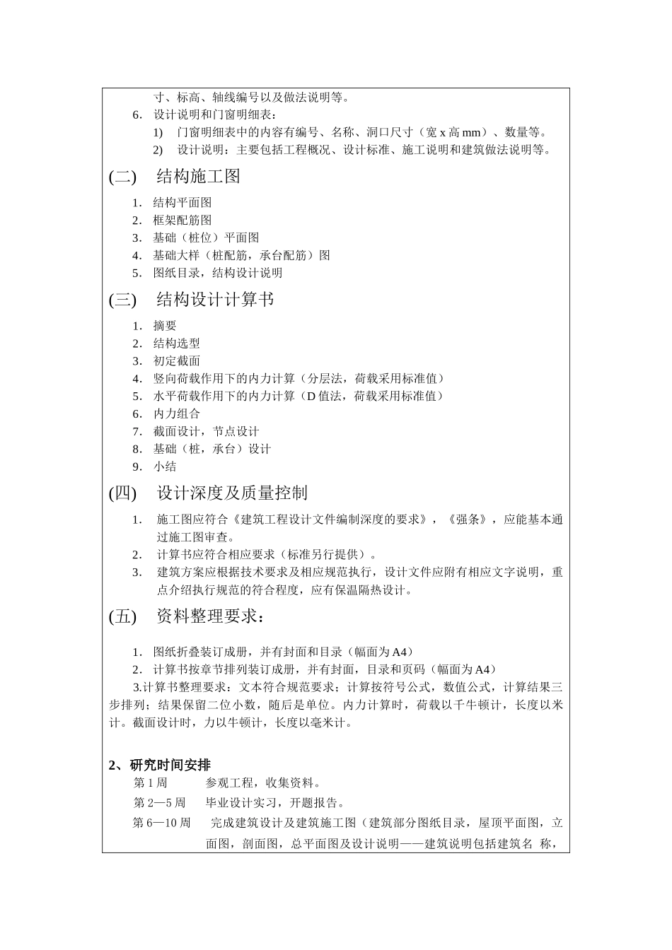 某六层一字型框架住宅建筑设计和实现  土木工程管理专业 开题报告_第3页