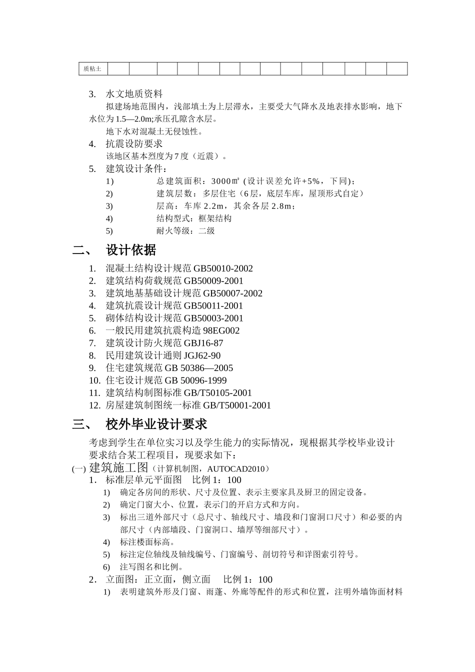 某六层一字型框架住宅建筑设计和实现  土木工程管理专业 任务书_第2页