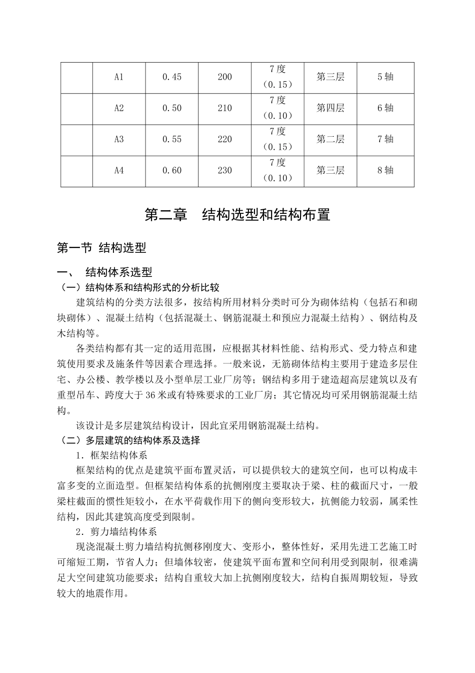 某七层框架办公楼建筑计算书设计和实现  土木工程管理专业_第2页