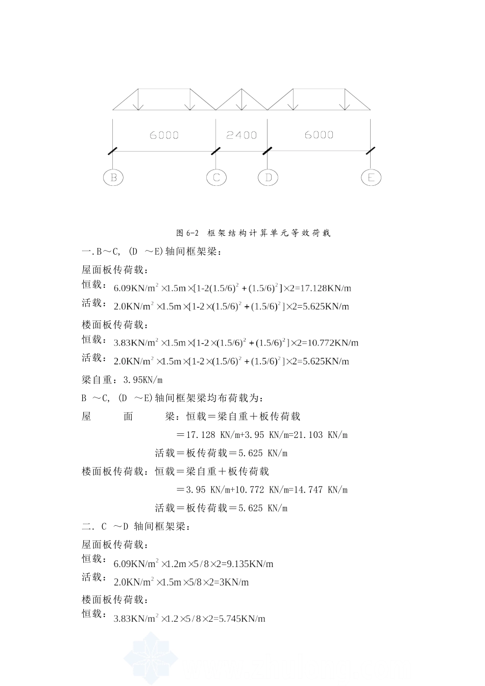 某七层一字型框架办公楼建筑第六章－竖向荷载作用下的内力计算设计和实现  土木工程管理专业_第2页