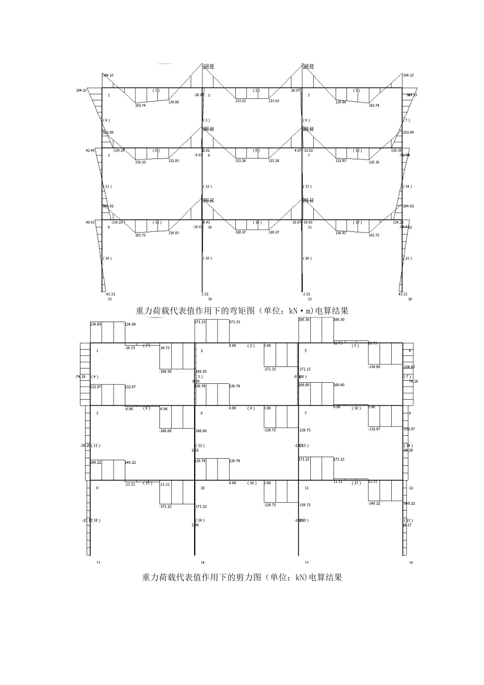 某三层商场框架结构建筑图电子计算结果设计和实现  土木工程管理专业_第3页