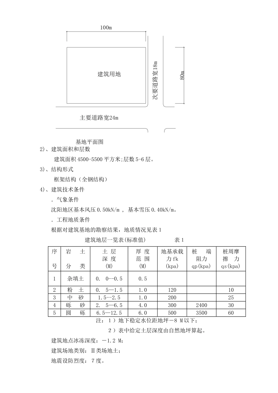 某五层钢结构宾馆建筑图结构图计算书前置设计和实现  土木工程管理专业_第2页