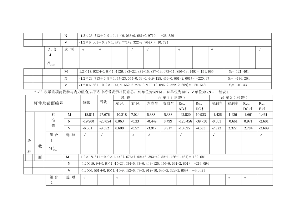 某一层钢结构厂房 建筑内力组合表设计和实现  土木工程管理专业_第2页