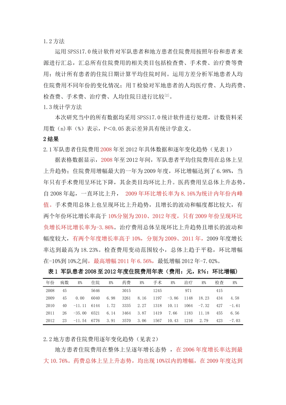 某医院军地患者胆结石住院费用分析研究  临床医学管理专业_第2页