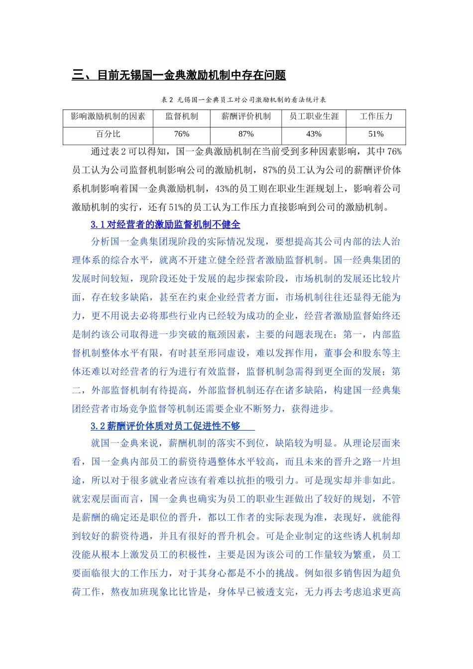 目前无锡国一金典激励机制中存在问题分析研究  人力资源管理专业_第1页