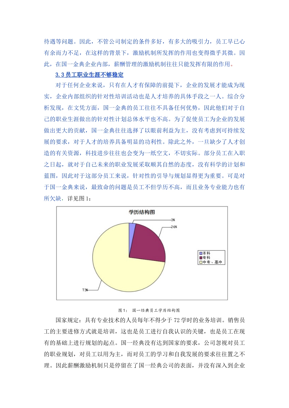 目前无锡国一金典激励机制中存在问题分析研究  人力资源管理专业_第2页