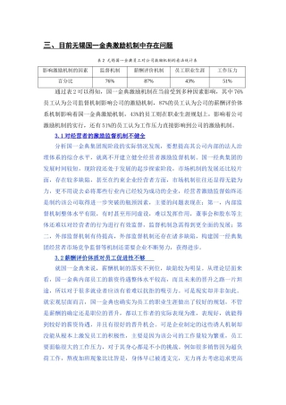 目前无锡国一金典激励机制中存在问题分析研究  人力资源管理专业