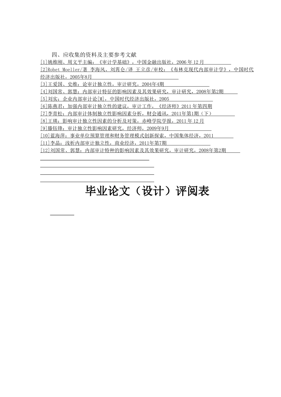内部审计独立性影响因素研究分析 工商管理专业_第2页