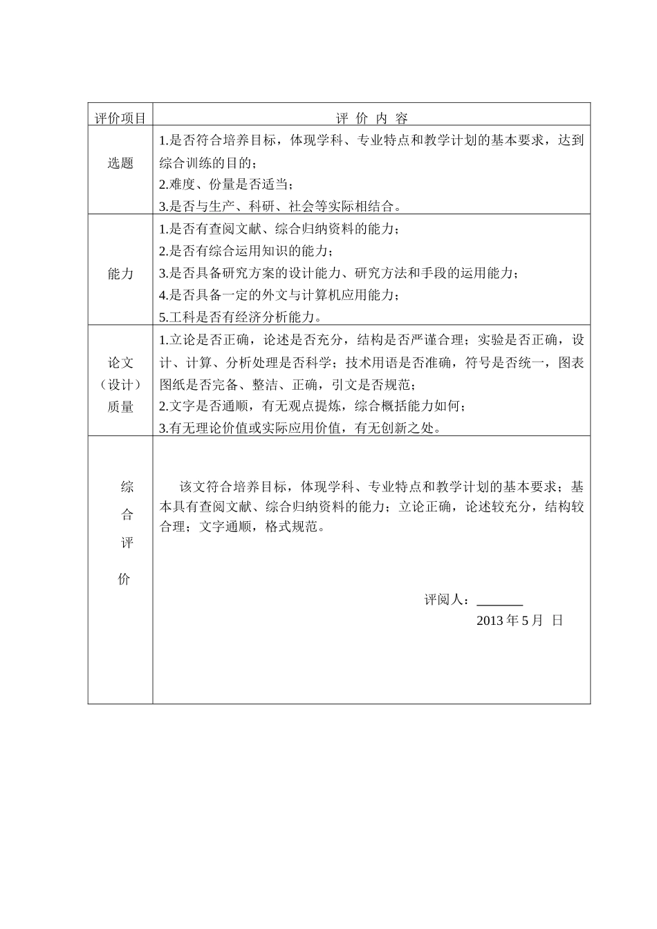 内部审计独立性影响因素研究分析 工商管理专业_第3页
