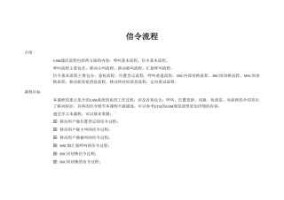 2G信令流程GSM通信