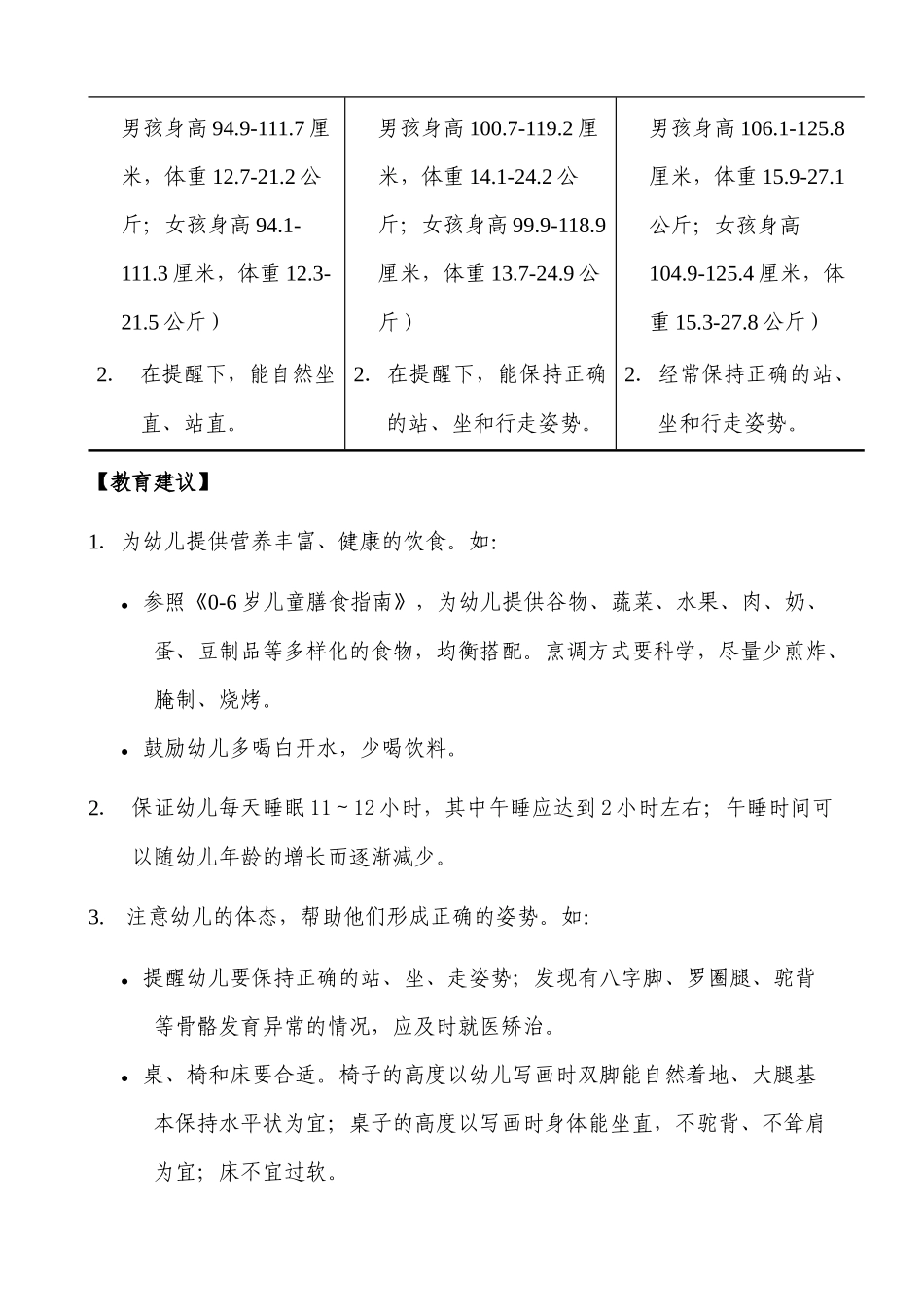 3-6岁儿童学习发展指南_第2页