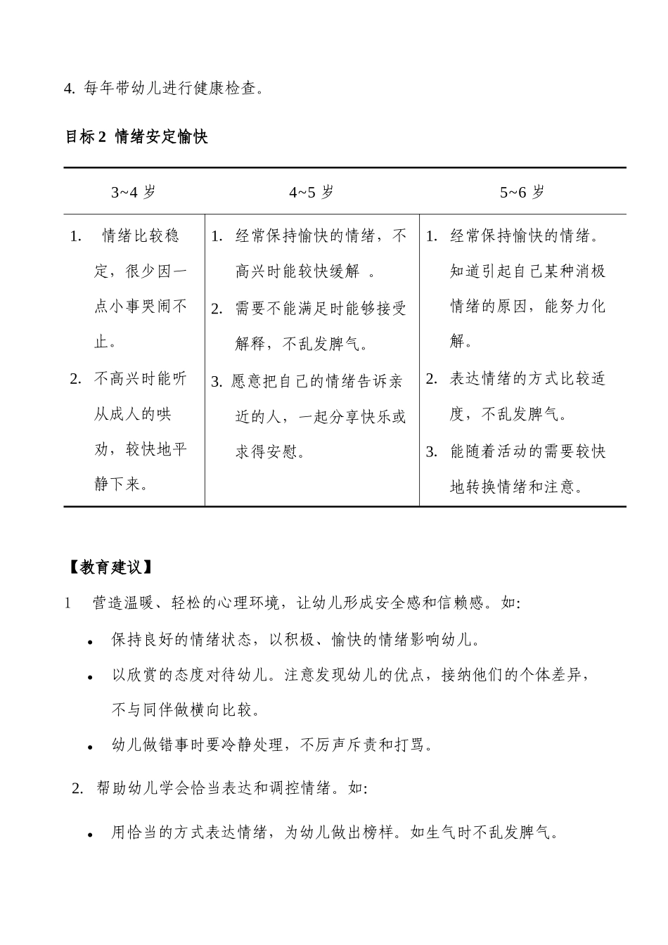 3-6岁儿童学习发展指南_第3页