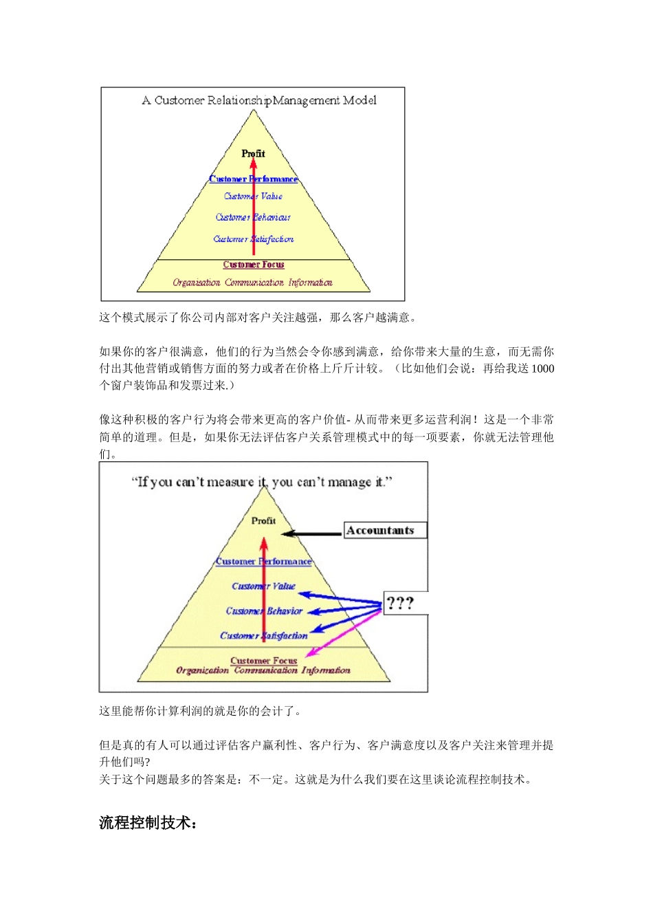 3C 管理辦法_第3页