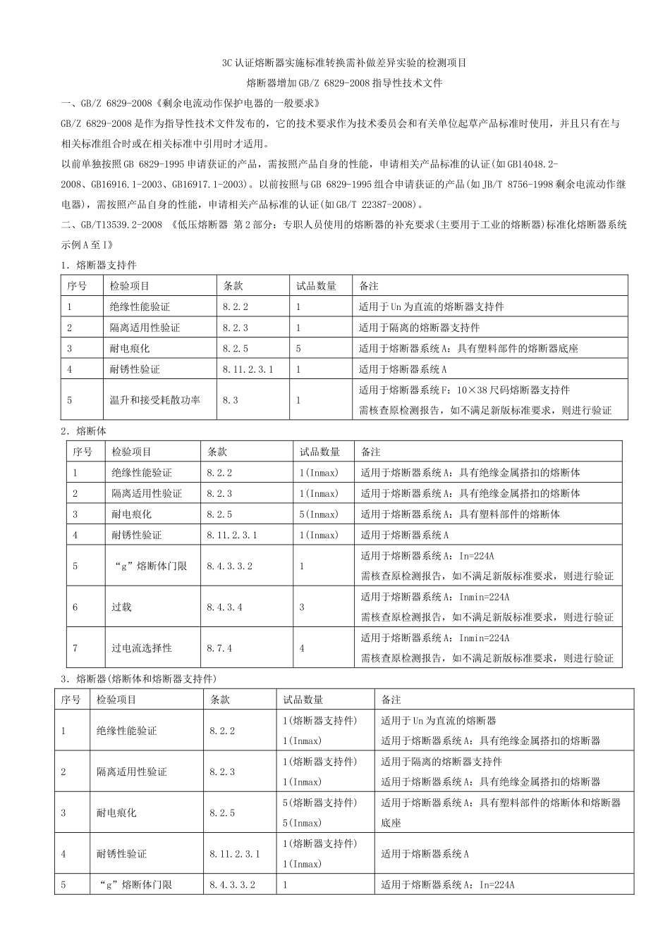 3C认证熔断器实施标准转换需补做差异实验的检测项目熔断器增加GBZ 6829-2008指导性技术_第1页