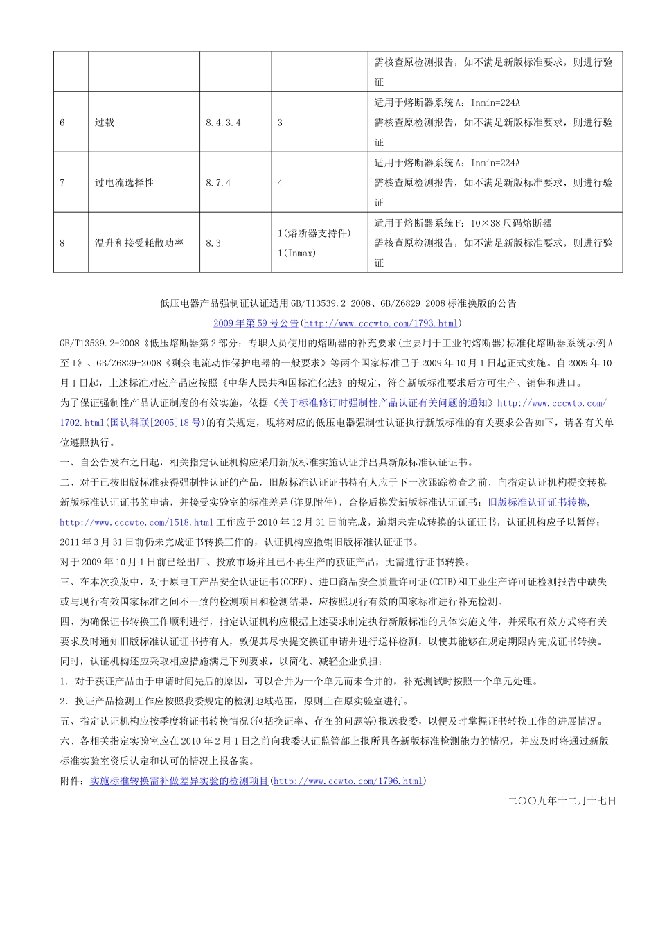 3C认证熔断器实施标准转换需补做差异实验的检测项目熔断器增加GBZ 6829-2008指导性技术_第2页